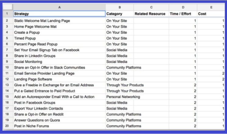 spreadsheet content upgrade email marketing bisnis online di Instagram