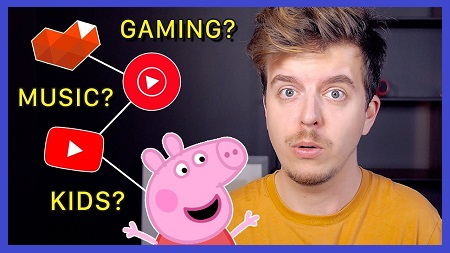 Kontroversi dan Pro YouTube Premium